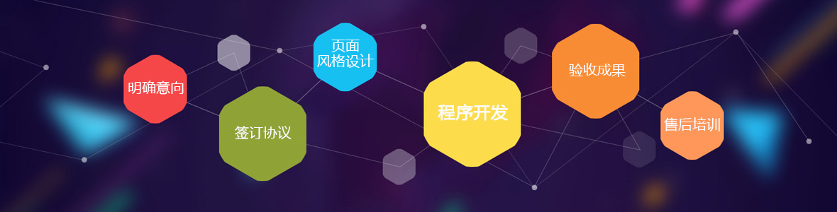 天津河東區網站制作公司